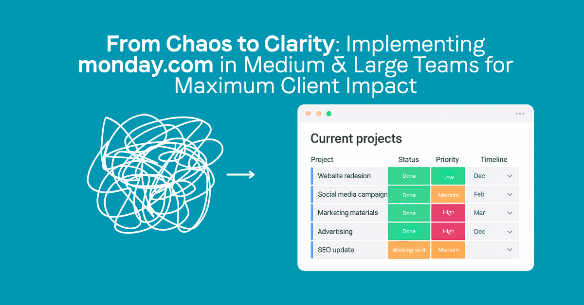 You are currently viewing From Chaos to Clarity: Implementing monday.com in Medium & Large Teams for Maximum Client Impact